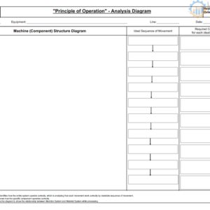 Principle of Operation – Analysis Diagram