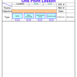 One Point Lesson Template