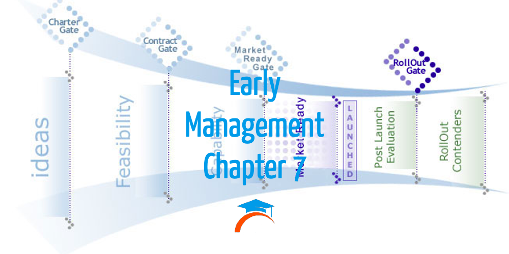 Early Management