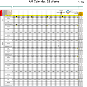 Machine Ledger and PM Calendar
