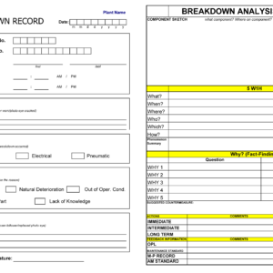 Breakdown Analysis Template