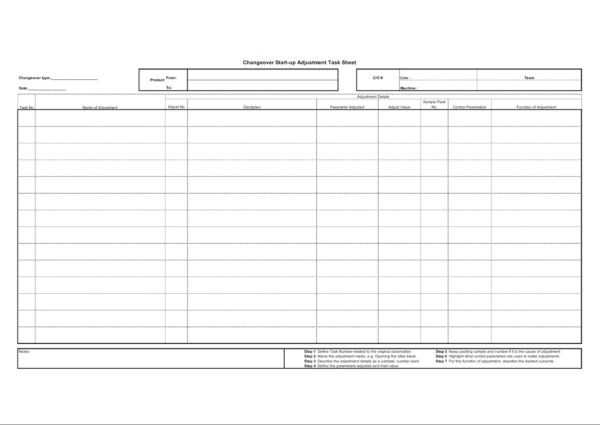 Changeover Start-up Adjustment Task Sheet