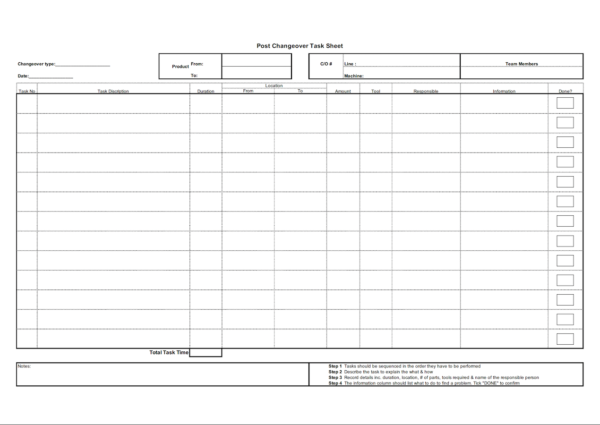 Post Changeover Task Sheet