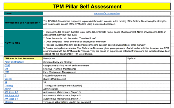 TPM Pillar Self Assessment – Instructions