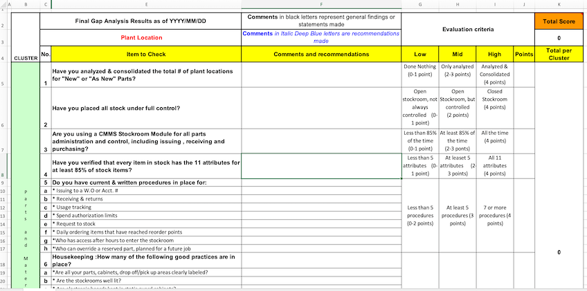 Preventive Maintenance Optimization Spreadsheet